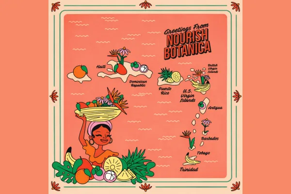 Nourish Botanica